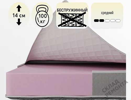 Фото Матрас беспружинный Koyka ППУ13 (чехол жаккард) – купить в Санкт-Петербурге: цена, описание, фото. Интернет-магазин 1