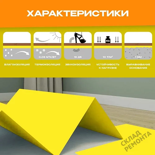 Фото Подложка листовая Solid 2 мм под ламинат и паркет желтая – купить в Санкт-Петербурге: цена, описание, фото. Интернет-магазин 3