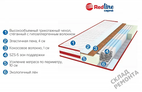 Фото Матрас ортопедический двусторонний Сарма Рэд 4 – купить в Санкт-Петербурге: цена, описание, фото. Интернет-магазин 3