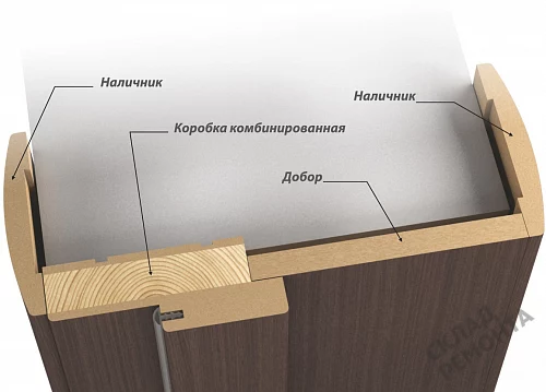 Фото Наличник Дера драйв плоский EcoTex 2160*70*10 мм – купить в Санкт-Петербурге: цена, описание, фото. Интернет-магазин. 2