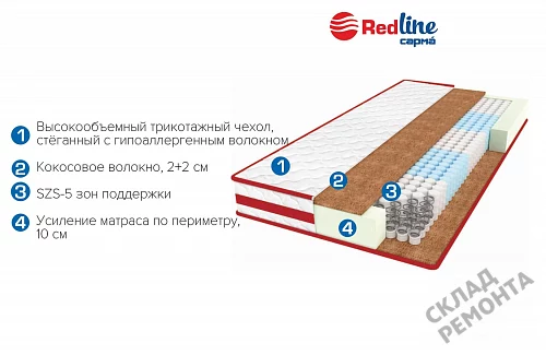 Фото Матрас с независимым пружинным блоком Сарма Рэд 6 – купить в Санкт-Петербурге: цена, описание, фото. Интернет-магазин 2